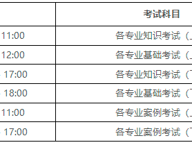 2017巖土工程師報名2020巖土工程師報名時間