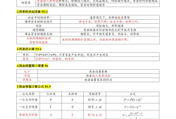 一級建造師建筑經(jīng)濟(jì)試題,一級建造師建筑經(jīng)濟(jì)試題及答案