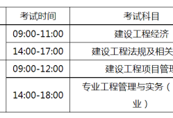 貴州一級建造師準考證打印時間查詢,貴州一級建造師準考證打印