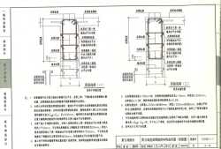 101鋼筋圖集規(guī)范 電子版101鋼筋圖集