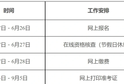 全國各地一級建造師報名時間全國一級建造師的報名時間