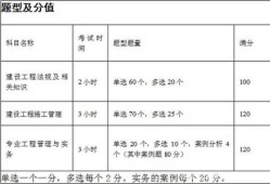 公路二級建造師試題,公路二建考試題真題及答案