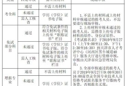 注冊(cè)安全工程師含金量高嗎知乎注冊(cè)安全工程師含金量高嗎