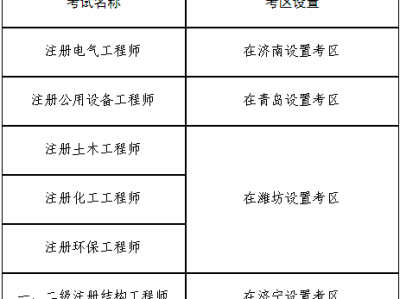 廣西巖土工程師哪里報(bào)名時(shí)間,廣西巖土工程勘察鉆探考試答案