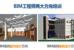 bim工程師證書可以包過(guò)嗎,bim工程師考試地點(diǎn)