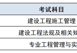 機(jī)電工程二級(jí)建造師考試科目,機(jī)電工程二級(jí)建造師考試科目時(shí)間安排