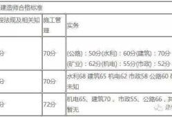 關(guān)于貴州二級(jí)建造師掛靠的信息