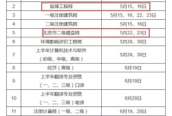 山東省二級建造師考試時間,山東省二級建造師考試時間2022