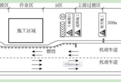 二建公路好考嗎？