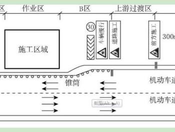 二建公路好考嗎？