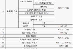 二級建造師過期未延續(xù),二級建造師過期