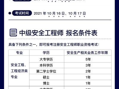 江蘇注冊安全工程師報(bào)名時(shí)間2021官網(wǎng)公告,江蘇注冊安全工程師報(bào)名時(shí)間2021官網(wǎng)