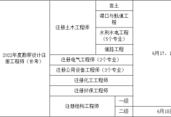 巖土工程師年薪100萬(wàn)是怎樣做到的?,女巖土工程師富有