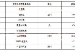 一級(jí)建造師水利水電考試科目安排,一級(jí)建造師水利水電考試科目