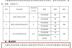 2021年二級建造師電子版教材全科目pdf下載簡書,二級建造師考試用書電子版