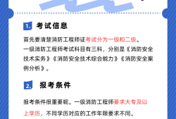 湖南省一級消防工程師考試時間,湖南一級消防工程師報名時間2021