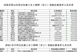 結(jié)構(gòu)工程師加巖土工程師前途,結(jié)構(gòu)工程師與巖土工程師哪個(gè)價(jià)錢高