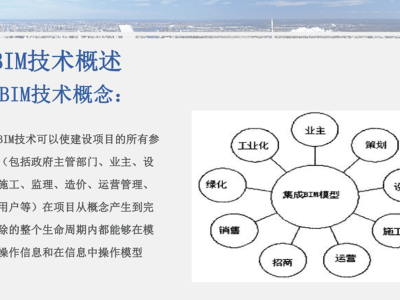 bim工程師具備的技能bim工程師應(yīng)該具備哪些能力