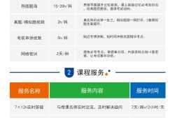 2019年消防工程師報(bào)考條件官網(wǎng)2019消防工程師報(bào)名網(wǎng)站