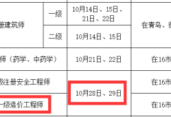 2023山東省二級造價(jià)工程師報(bào)名時(shí)間,山東省二級造價(jià)工程師報(bào)名時(shí)間