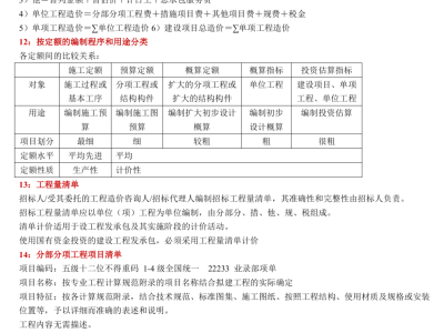 造價工程師哪年開考的造價工程師是哪一年開始的