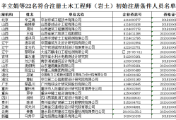 巖土工程師合格公示,巖土工程師基礎(chǔ)考試合格證書(shū)領(lǐng)取