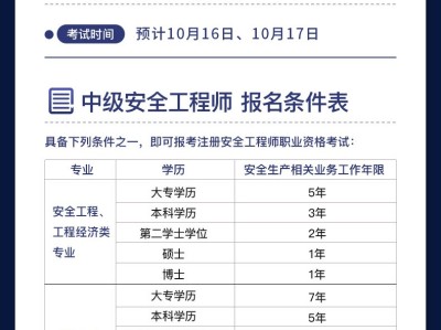 江西注冊(cè)安全工程師考試地點(diǎn)江西注冊(cè)安全工程師準(zhǔn)考證