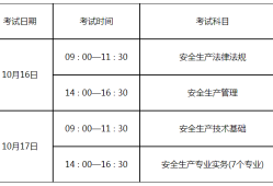 廣東省注冊(cè)結(jié)構(gòu)工程師繼續(xù)教育,廣東結(jié)構(gòu)工程師考試時(shí)間