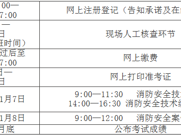 一級消防工程師報考時間官網(wǎng),一級消防工程師報名2021官網(wǎng)