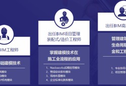 線下bim工程師線下bim培訓(xùn)機(jī)構(gòu)