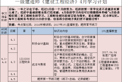 一級建造師課程講解視頻,一級建造師教程視頻