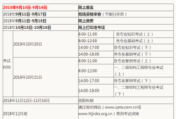 巖土工程等級的劃分和標準巖土工程師項目規(guī)模怎么填