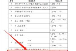 福建監(jiān)理工程師報(bào)名時(shí)間2022的簡(jiǎn)單介紹