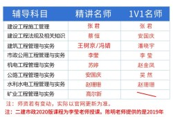 公路二級(jí)建造師難嗎,二建公路難還是建筑難