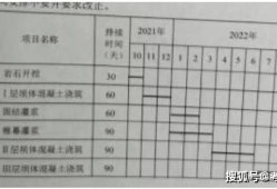 水利二級建造師歷年真題,水利二級建造師歷年真題及答案