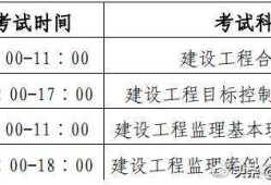 全國(guó)監(jiān)理工程師報(bào)考條件最新監(jiān)理工程師報(bào)考條件最新消息