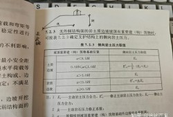 巖土工程師備考多長時間能過巖土工程師備考多長時間