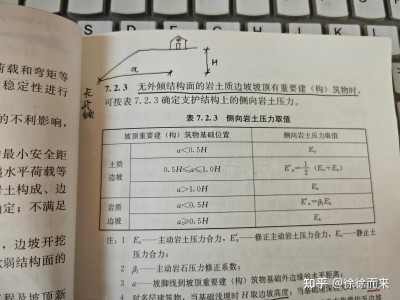 巖土工程師備考多長時(shí)間能過巖土工程師備考多長時(shí)間