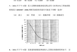 注冊巖土工程師基礎考試歷年真題,巖土工程師考試歷年真題