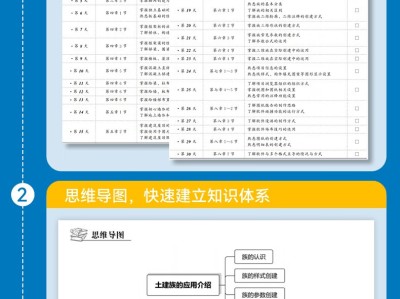 建筑bim高級(jí)工程師買(mǎi)什么書(shū),建筑bim高級(jí)工程師買(mǎi)什么書(shū)籍