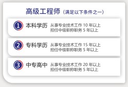 報(bào)考巖土工程師要工作幾年報(bào)考巖土工程師要工作幾年才能考