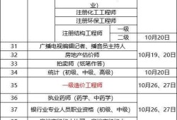 2021年江蘇二級(jí)建造師考試時(shí)間江蘇二級(jí)建造師考試時(shí)間