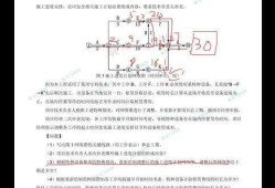 機(jī)電工程二級建造師證的簡單介紹