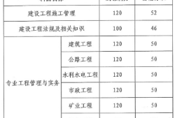 二級建造師考試試題題庫有多少題二級建造師考試試題題庫