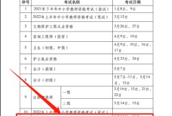 監(jiān)理工程師改革新政策建設(shè)部注冊(cè)監(jiān)理工程師考試