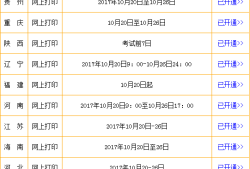 昆明安全工程師準(zhǔn)考證打印時(shí)間查詢昆明安全工程師準(zhǔn)考證打印時(shí)間