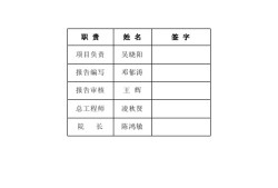 廣東注冊(cè)巖土工程師審核,廣東省注冊(cè)巖土工程師考后審核