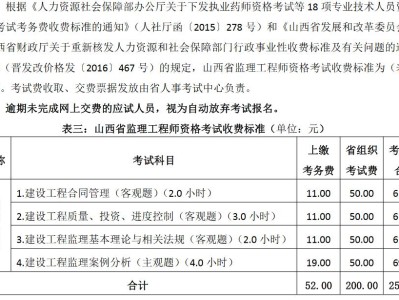 巖土工程師社保查幾年的,巖土工程師考過(guò)后領(lǐng)證需要社保嗎