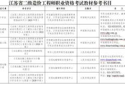 全國造價工程師難度造價工程師考試難度怎么樣