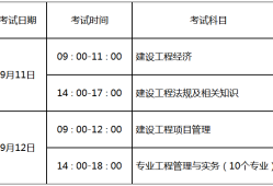 蘇州一級建造師培訓(xùn)機構(gòu)哪家好,蘇州一級建造師培訓(xùn)